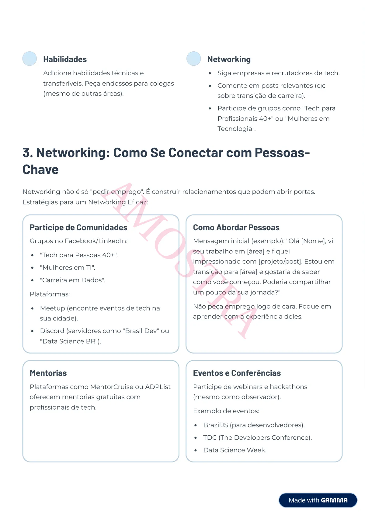 Amostra — Empresas que contratam 50+